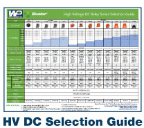 HVSelectionGuide