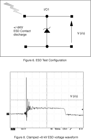 W30EL5V0C3-1Curves2